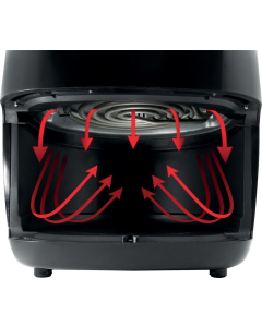 Мультипіч Gorenje AF1409DB Чорна (Black)