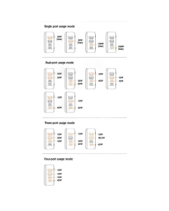 Зарядний пристрій ColorWay Power Delivery GaN (100W) (CW-CHS041PD-BK) Чорний (Black)