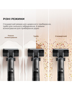 Пилосос акумуляторний миючий Dreame H12S (HHR30B) Чорний (Black)