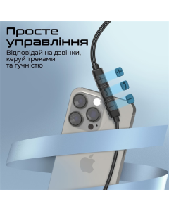 Наушники с микрофоном Promate Silken-C Серые (Серый)