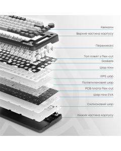 Беспроводная клавиатура Ajazz AK820 Max Flying Fish Switch Retro Colour Белая (White)